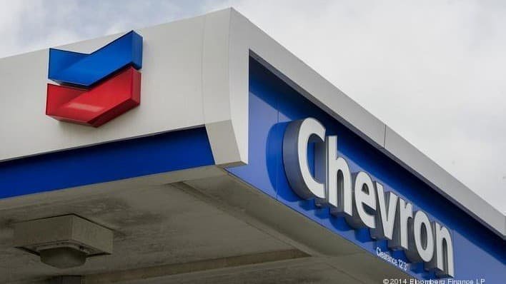 Chevron Rewires Trading and Strategy at a Volatile Moment